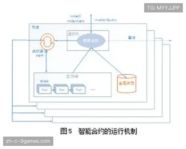 智能票务系统融合区块链技术 重构票务分销与用户信任机制