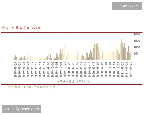浙江稠州进攻效率与防守效率形成反差，攻防均衡性待改善